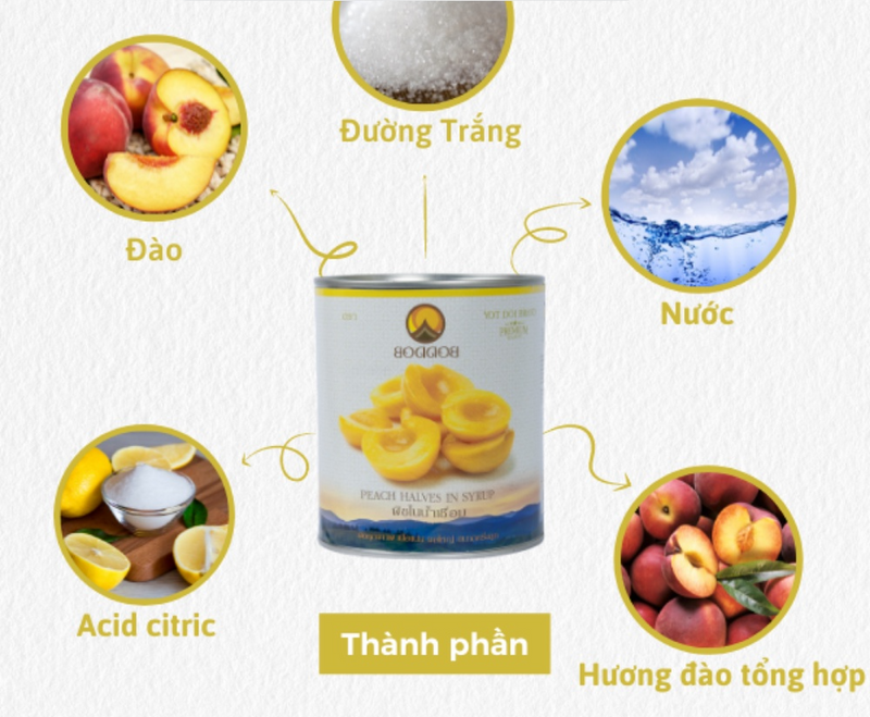 Đào Ngâm Thái Lan Boddob Lon 820g