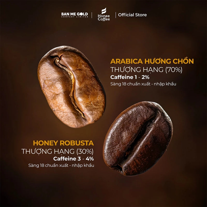 Cà Phê Hương Chồn (Nâu) Hạt Rang Mộc